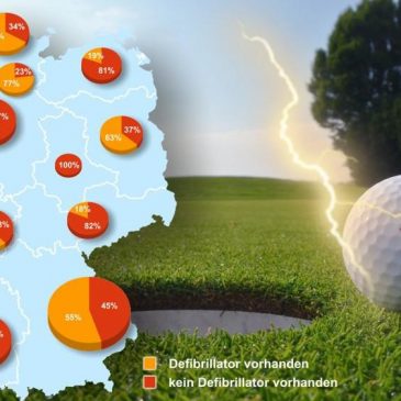 Herztod auf dem Green ist vermeidbar